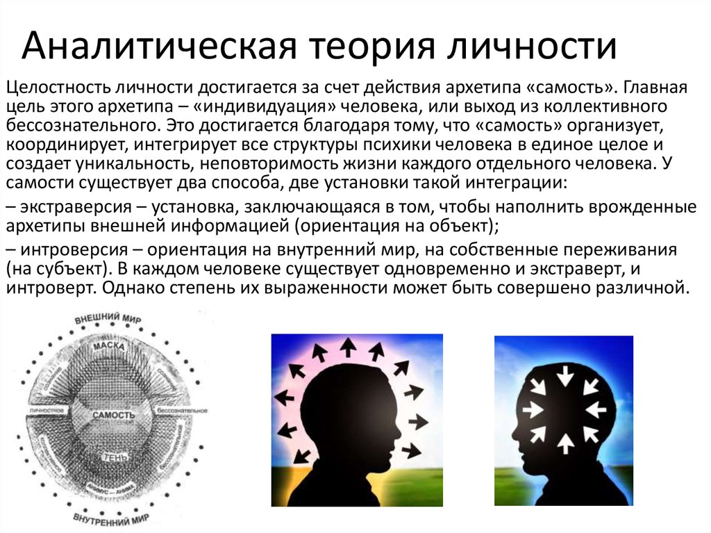 Аналитическая теория. Аналитическая теория личности. Теория цельности личности.