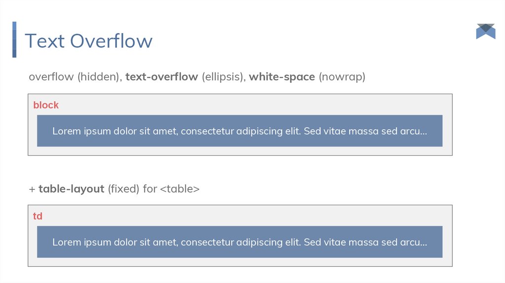 White space nowrap. Overflow hidden. Overflow CSS. Text-overflow. Text-overflow: ellipsis;.