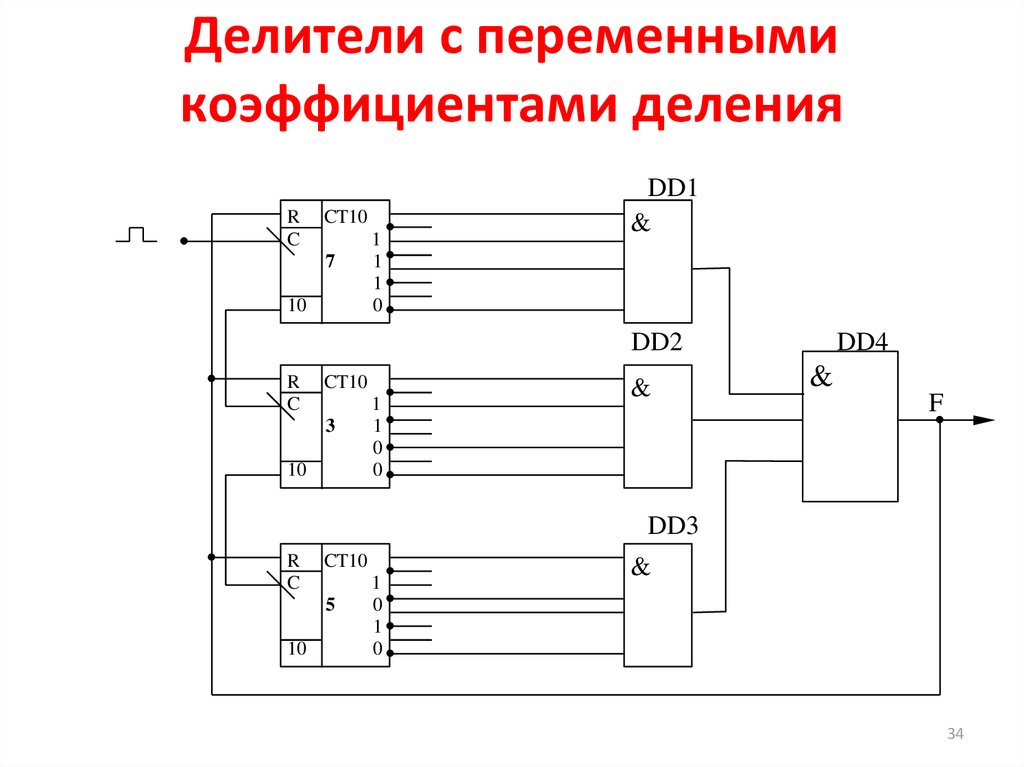 Подели схема