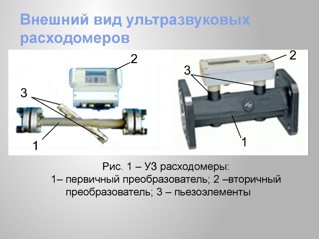 Первичный преобразователь пп. Ультразвуковой расходомер UFM-500. Вторичный преобразователь ультразвукового расходомера. Первичный и вторичный преобразователь расходомера. Преобразователь расхода ufm500.