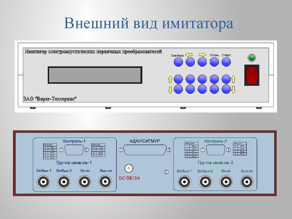 Имитатор читать