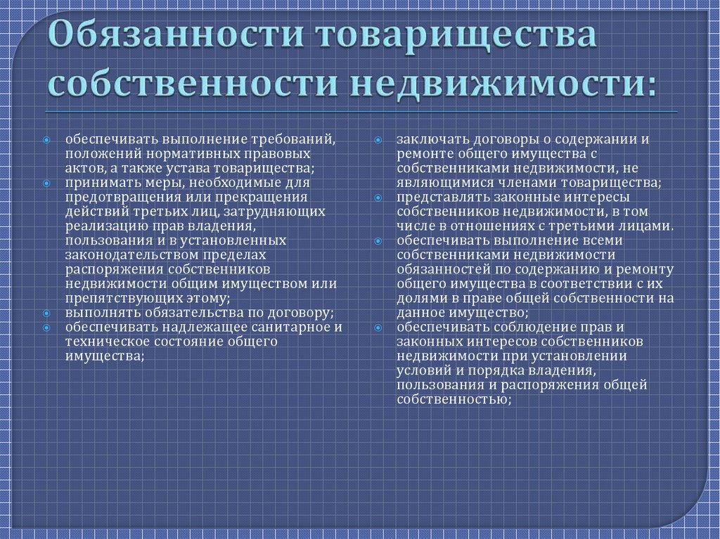 Правовое положение товарищества собственников жилья