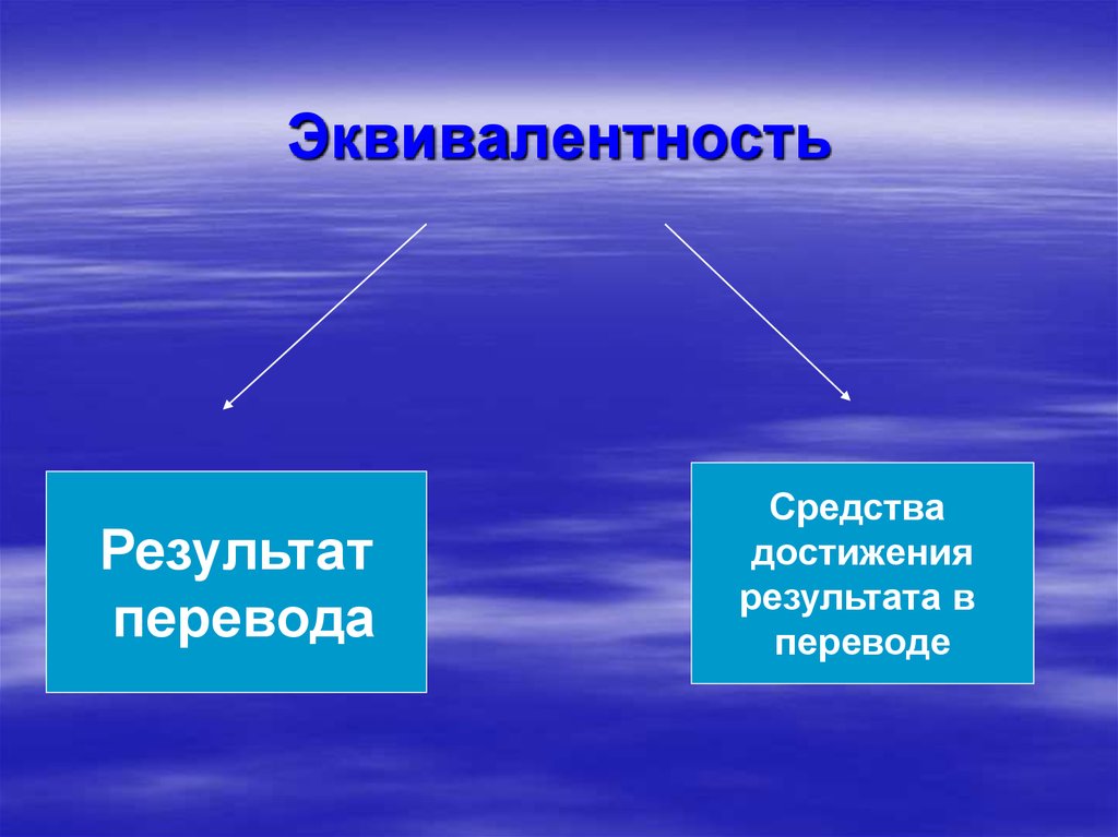 Средства достижения. Теоретико - переводческое универсалии.. Достижения Переводчика. Достижения перевод. Результат деятельности Переводчика.