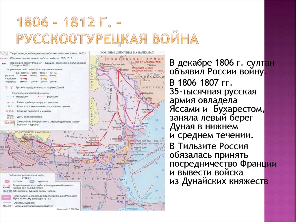 Русско турецкая 1812 мирный договор