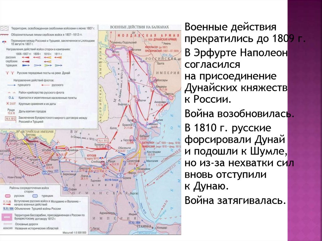 Договор 1812. Бои на Дунае Крымская война. Военные действия на Дунае в Крымской войне. Дунайский театр военных действий Крымской войны.