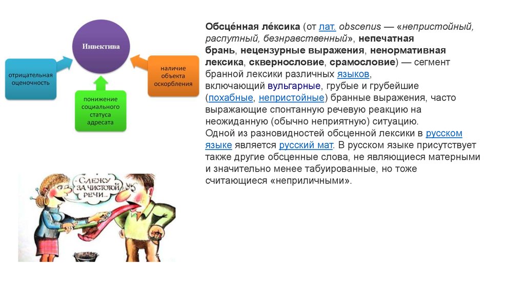 Обсценная лексика. Обсценная и инвективная лексика. Примеры инвективной лексики. Русская обсценная лексика. Бранная лексика в русском языке.