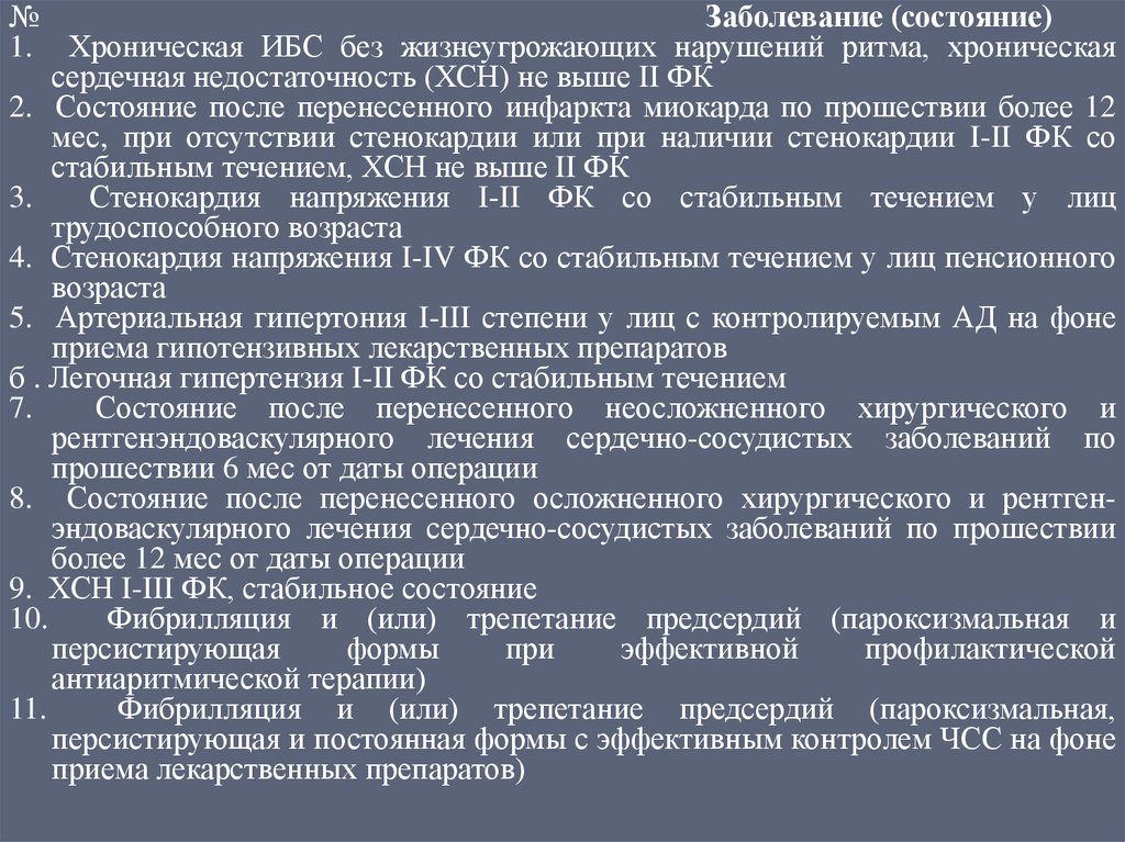 Набор участкового врача