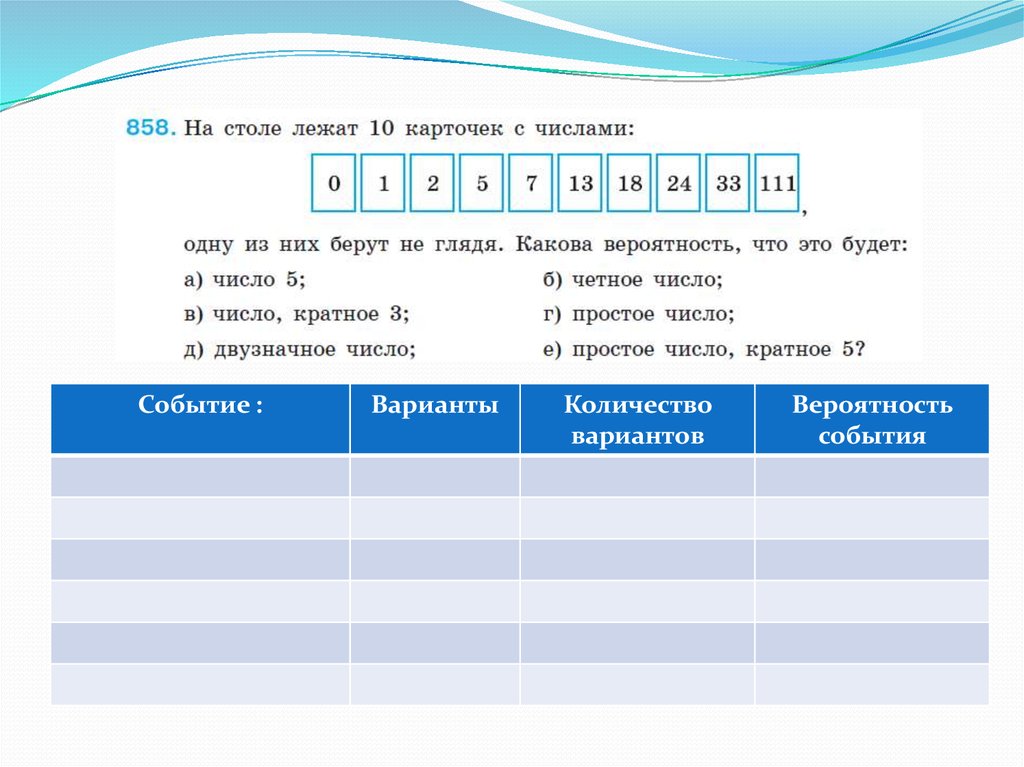 2 варианта событий. Количество вариантов развития события - ... Знаний. Сколько вариантов событий. Количество всех вариантов событий. Количество вариантов развития события это.