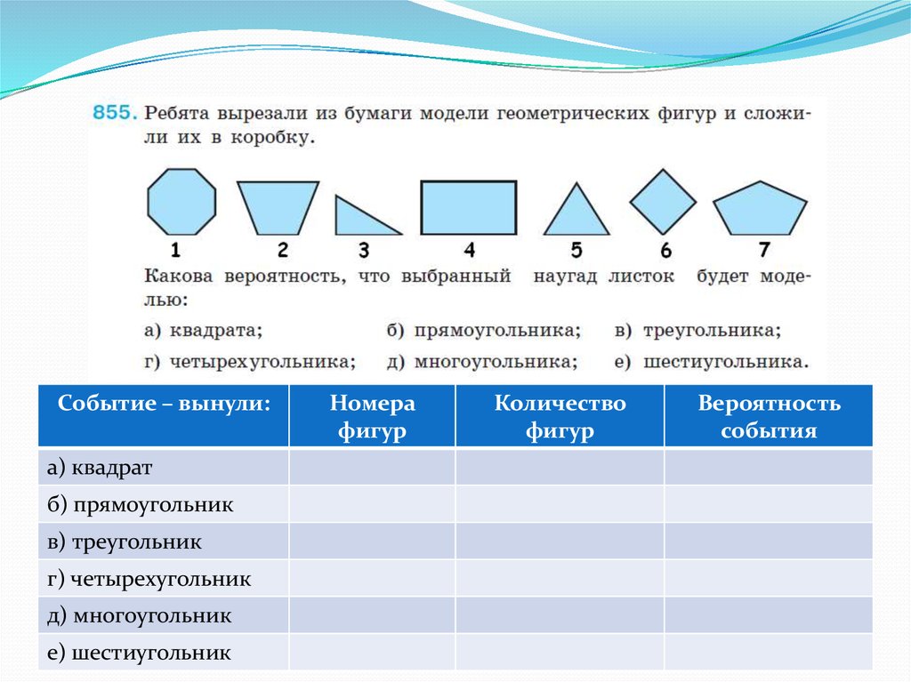 Сколько многоугольников на чертеже сколько треугольников сколько четырехугольников