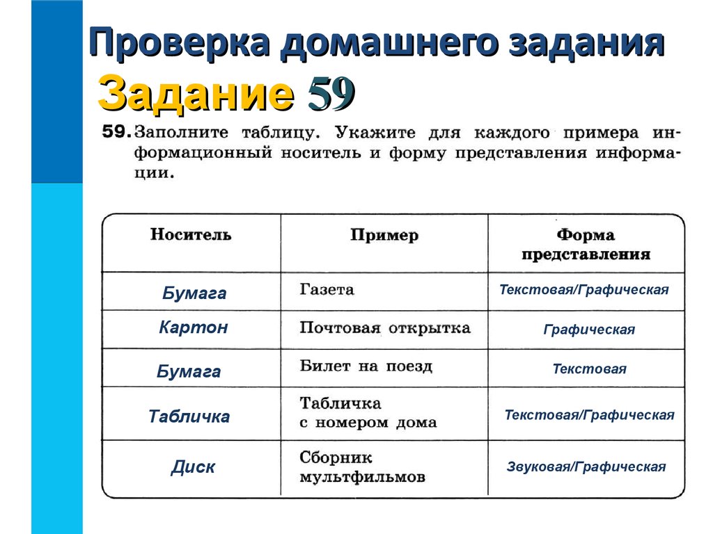 Передача информации. (5 класс) - презентация онлайн