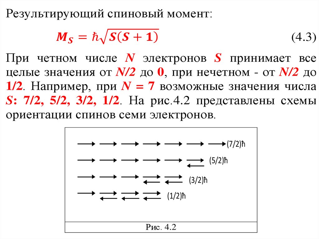 Момент импульса в атоме