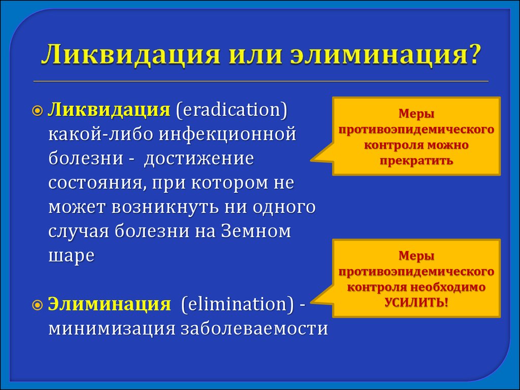 Правила осуществления ликвидации и требований к работе ликвидационных комиссий