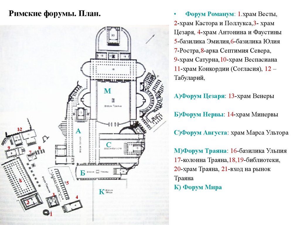 План древнейший рим