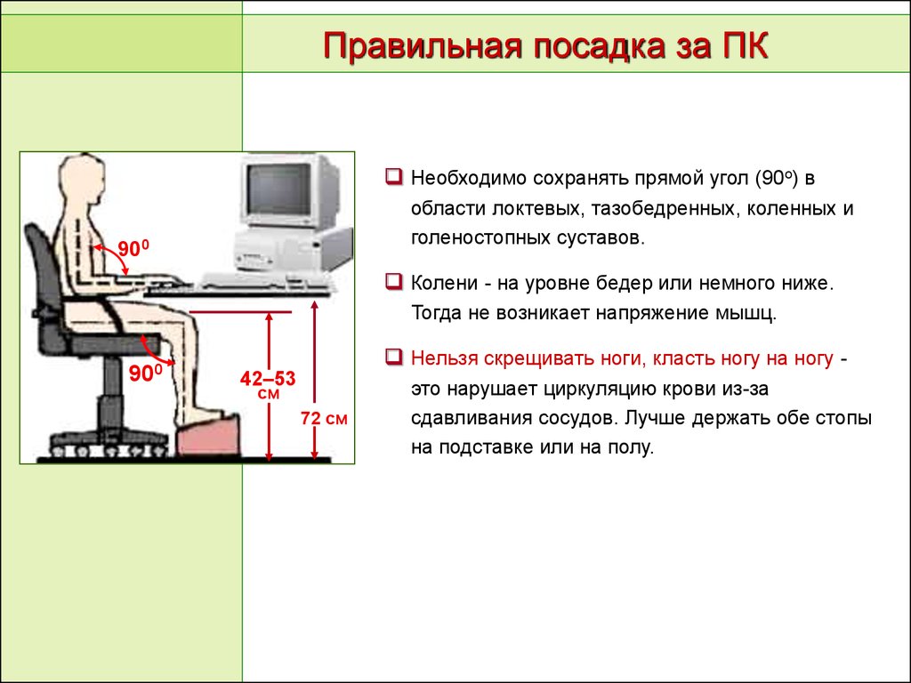 Правильная организация рабочего места за компьютером на удаленке