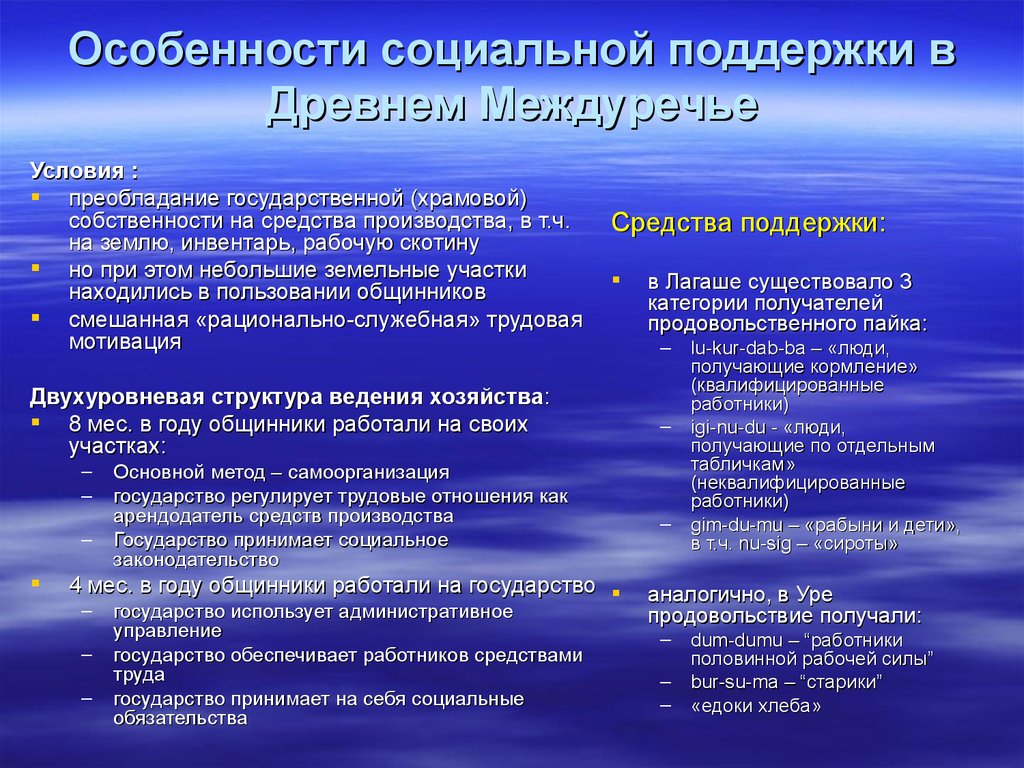 Функция обеспечение народовластия. Построение эффективной демократии. Побочные эффекты бета адреноблокаторов. Построение эффективной демократии в России. Задачи демократии.