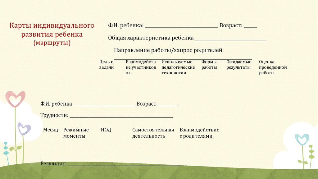 Информационная карта выпускника доу образец заполнения