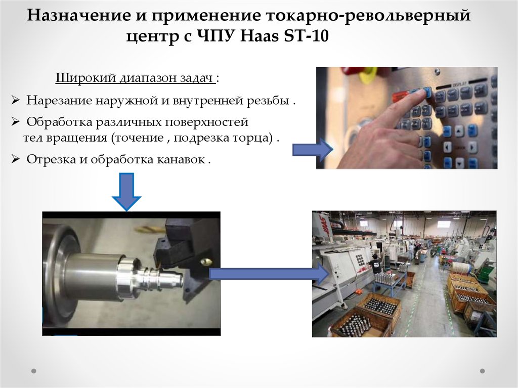 Применение токарной обработки. Обработка внутренних поверхностей тел вращения. Инструменты применяемые на токарных станках с ЧПУ. Полигональное точение принцип. Какова область применения токарных центров.