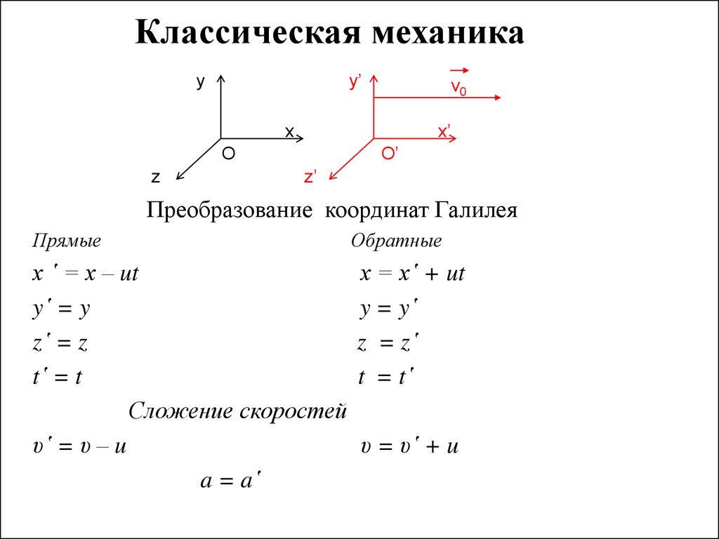 Преобразование координат. Классическая механика Галилея. Формулы преобразования координат на плоскости. Уравнение классической механики. Основные модели классической механики.