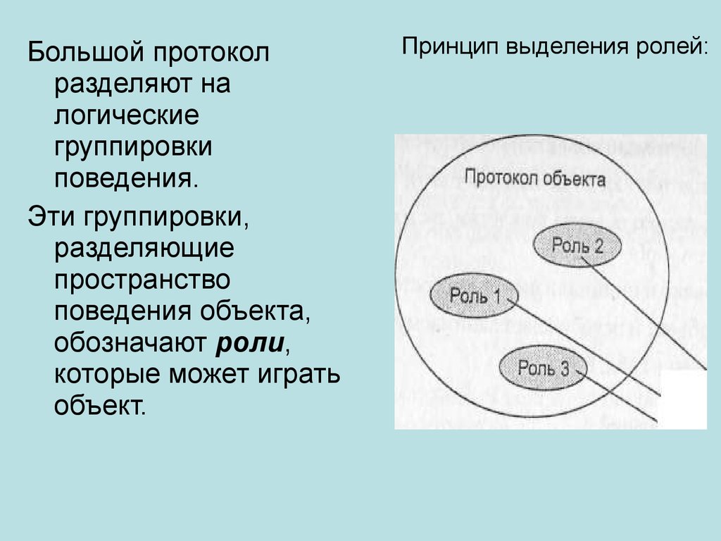 Программы для объектно ориентированного программирования