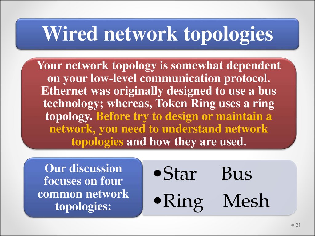 Optimizing Network Infrastructure: A Comprehensive Guide to Network  Topologies and Mapping Tools in 2024 | by Kerim Kara | Jan, 2024 | Medium