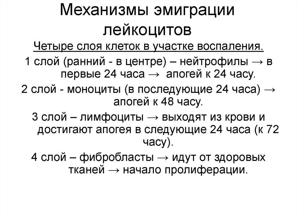 Последовательность выхода. Механизмы эмиграции лейкоцитов. Стадии эмиграции лейкоцитов при воспалении. Механизмы эмиграции лейкоцитов в очаг воспаления. Механизм эмиграции лейкоцитов при воспалении.