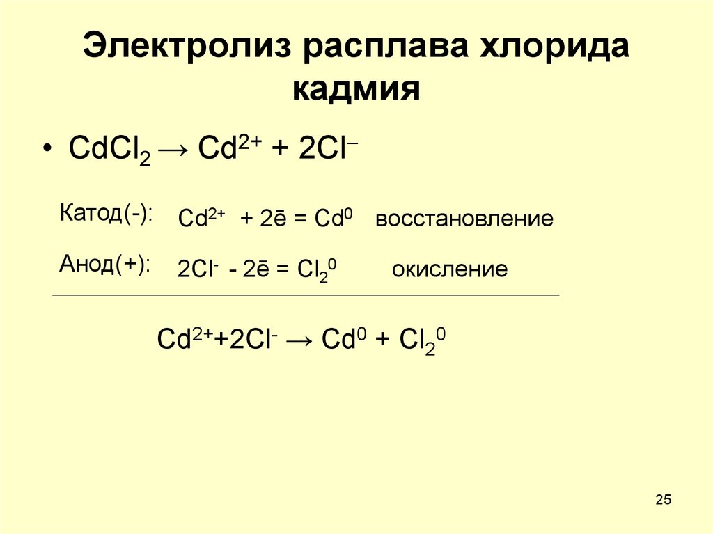 Электролиз расплава хлорида кадмия