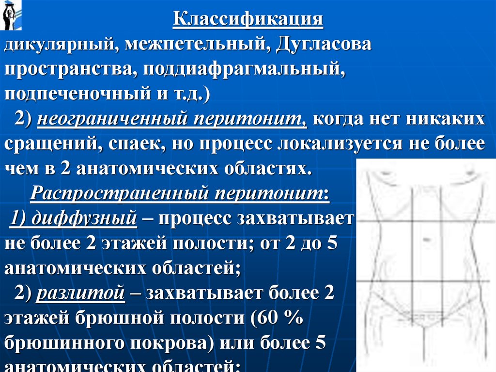 Жидкость в дугласовом пространстве. Неотграниченный перитонит. Местный неотграниченный перитонит. Местный и распространенный перитонит. Подпеченочный перитонит.