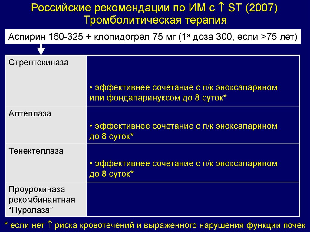 Для проведения тромболитической терапии может быть использована стрептокиназа по укороченной схеме