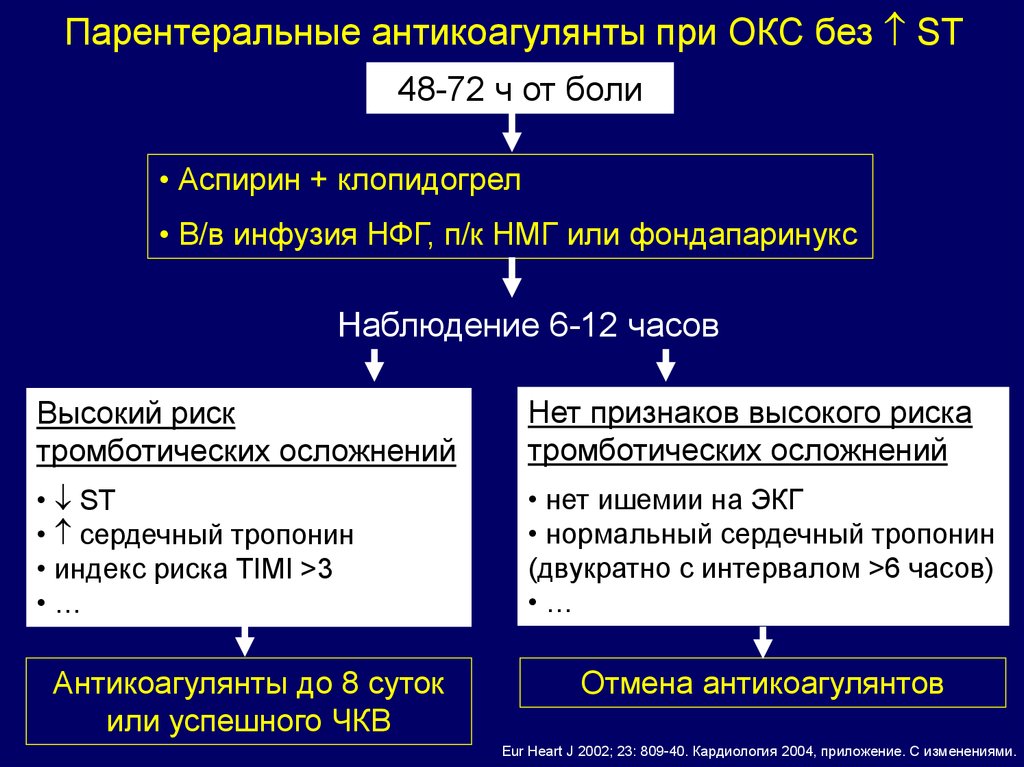 Гепарин при окс