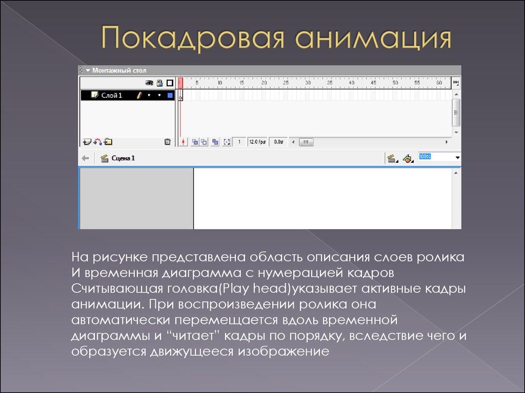 Введение в технологию macromedia flash - презентация онлайн