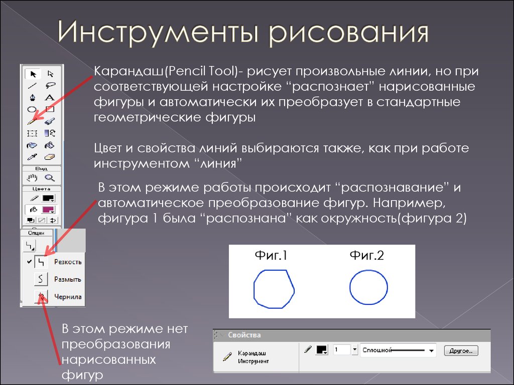 Инструмент который позволяет рисовать произвольные линии различной толщины и формы называется