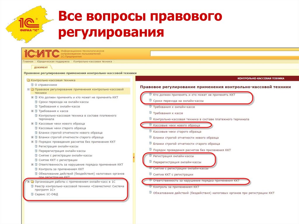 Обязательное использование. Правовое регулирование применения контрольно-кассовой техники. Нормативно правового регулирования применения ККТ. ККТ И правовые формы. Вопросы на урок по применению онлайн кассы.