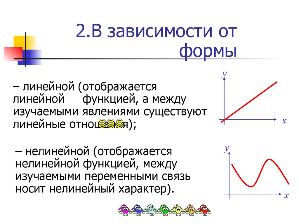 Формы зависимости