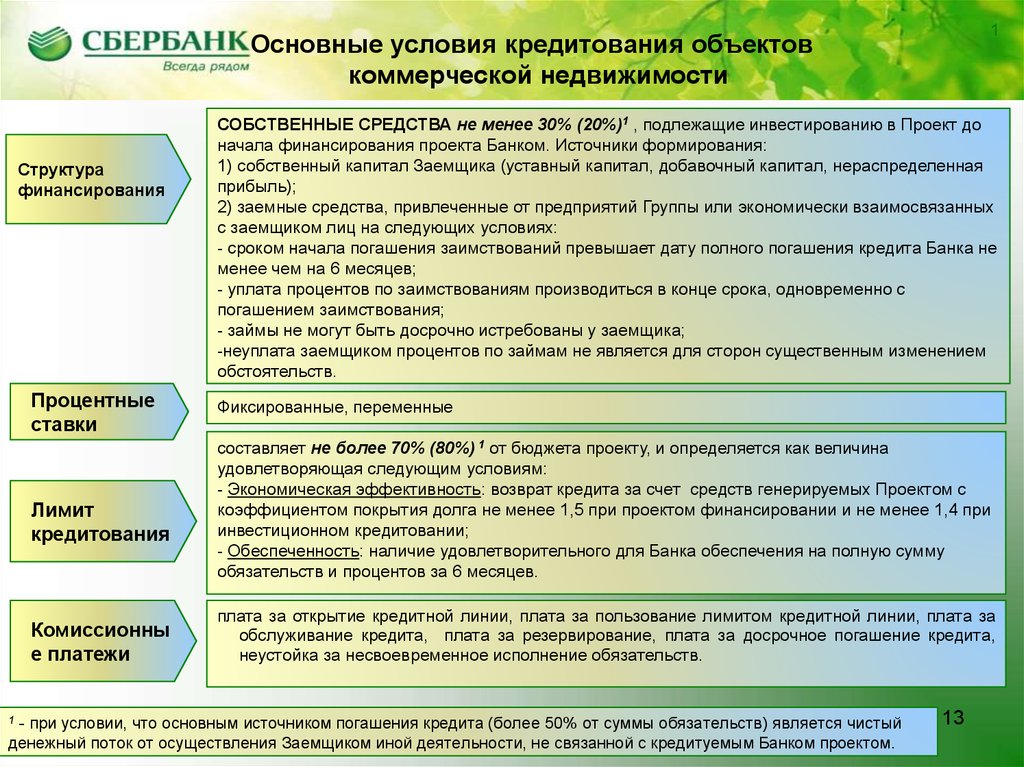 Условия погашения кредита. Основные условия кредитования. Источники погашения кредита. Условия кредитования заемщика. Основные условия кредита.