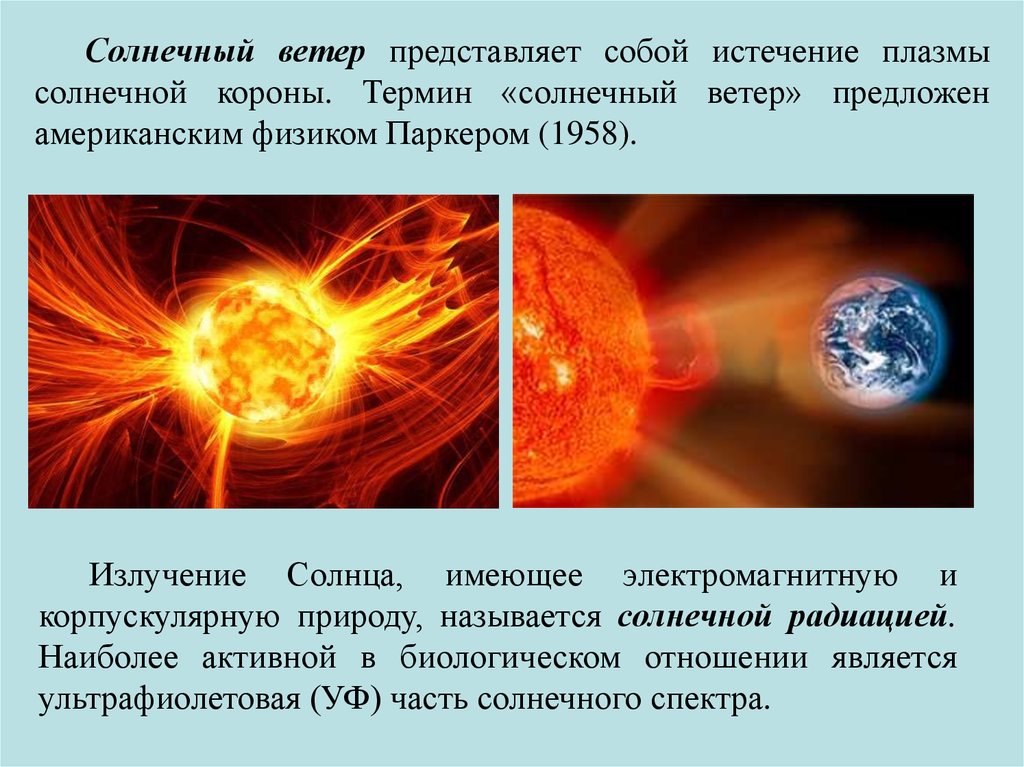 Что такое солнечная радиация. Излучение солнца. Солнечная радиация физика. Корпускулярное излучение солнца. Солнечное излучение физика.