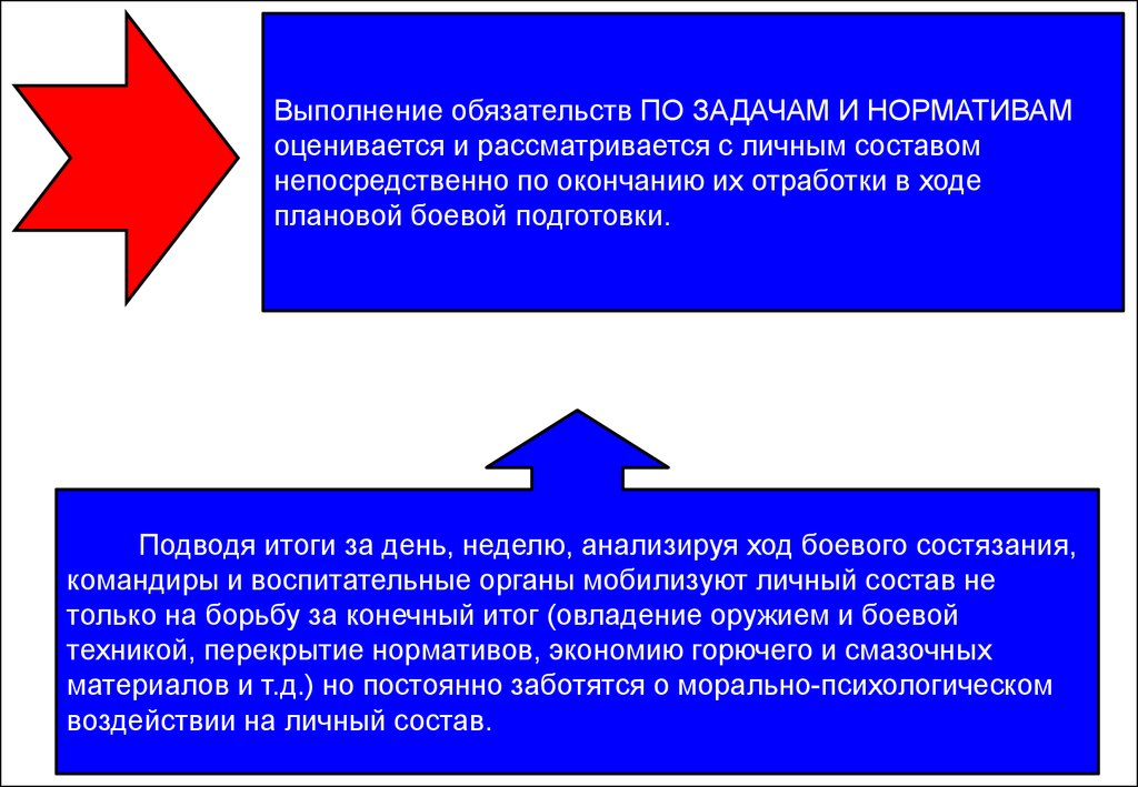 noise reduction