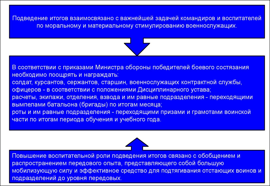 free progress in motor control skill learning performance health