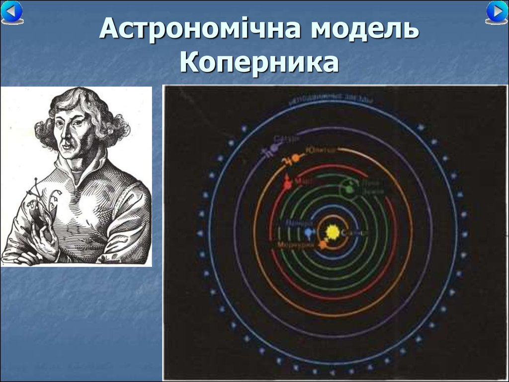 Астрономічна модель Птолемея