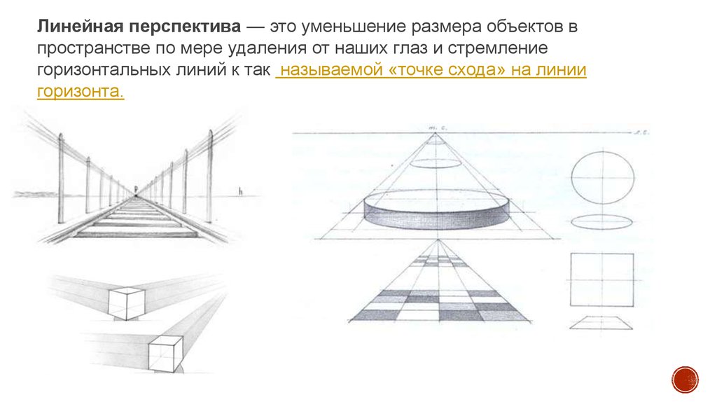 Что такое перспектива в архитектуре