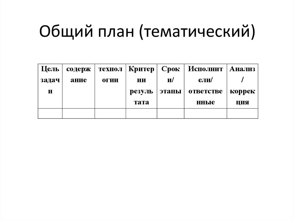 Общий план работы. Общий план. Общий план или личный.