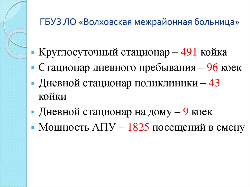 Волховская межрайонная больница