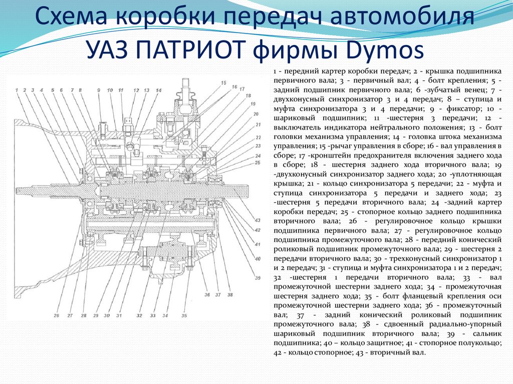 Уаз патриот схема переключения кпп