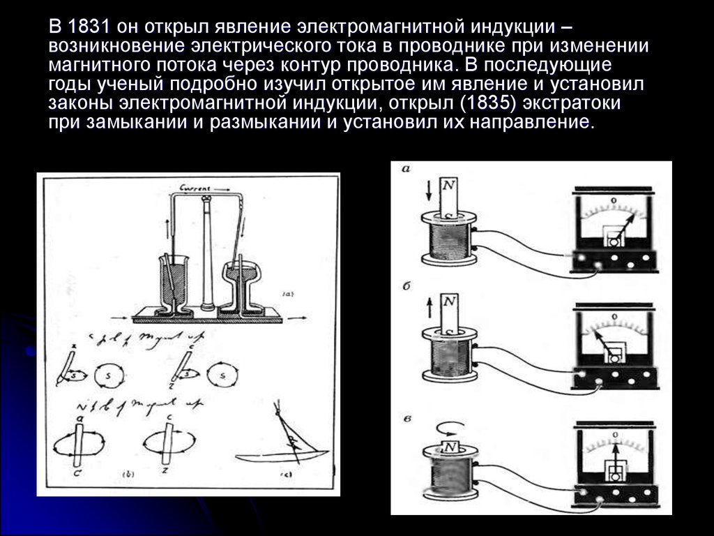 Фарадей презентация по физике