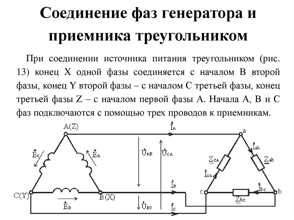 Трехфазный ток соединение треугольником. Схема трехфазной цепи переменного тока. Соединение трехфазных приемников треугольником. Способы соединения трехфазных приемников. Соединения фаз трехфазного приемника звездой.