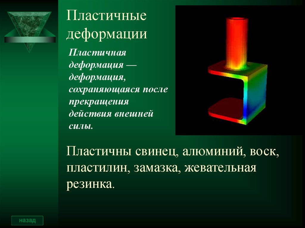 Свойства деформированных тел