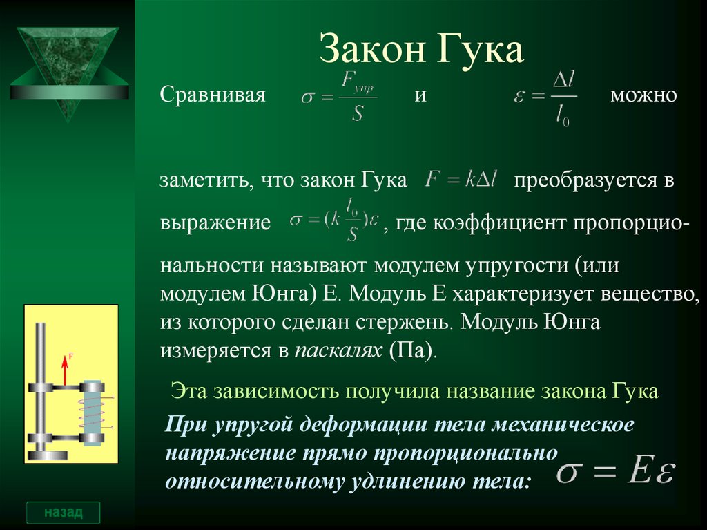 Всякое упруго деформированное тело обладает. Закон Гука формула физика. Закон Гука для упругих деформаций формула. Сила упругости закон Гука формула. Закон Гука, определяется формулой?.