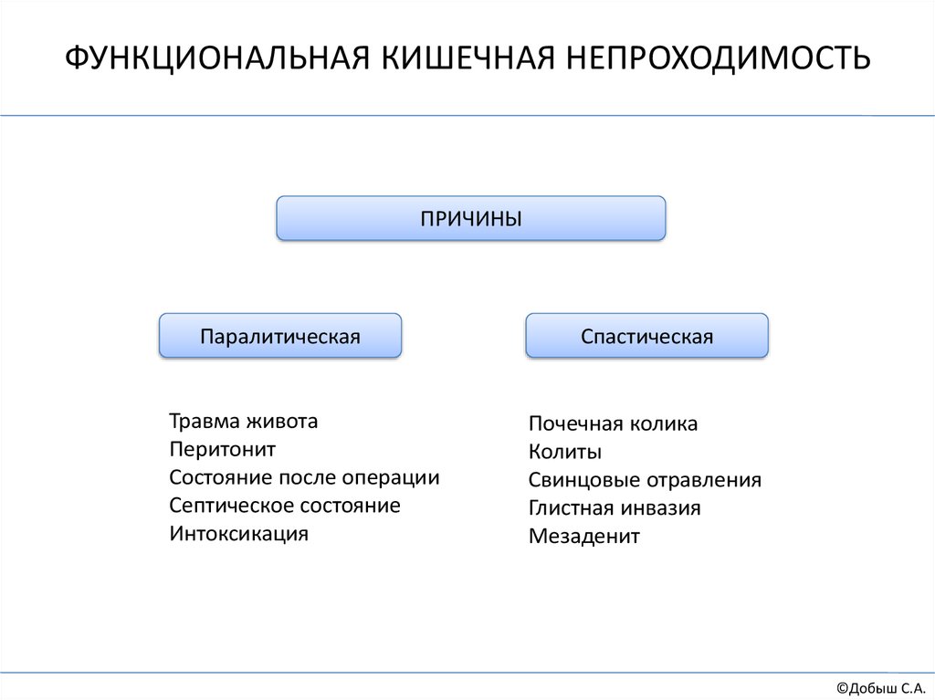 shop изоморфные свойства одного класса дифференциальных