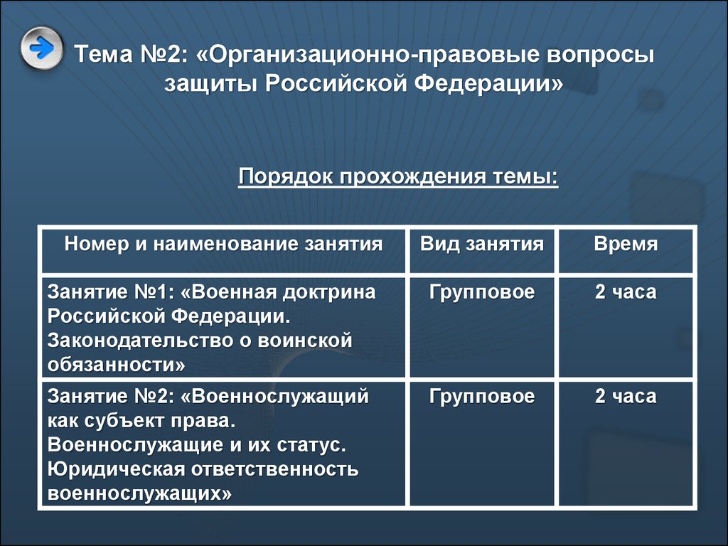 Правовые вопросы. Организационно-правовые вопросы защиты Российской Федерации. Организационно правовые вопросы это. Организационно-правовая форма это. Формы предприятий в Российской Федерации.