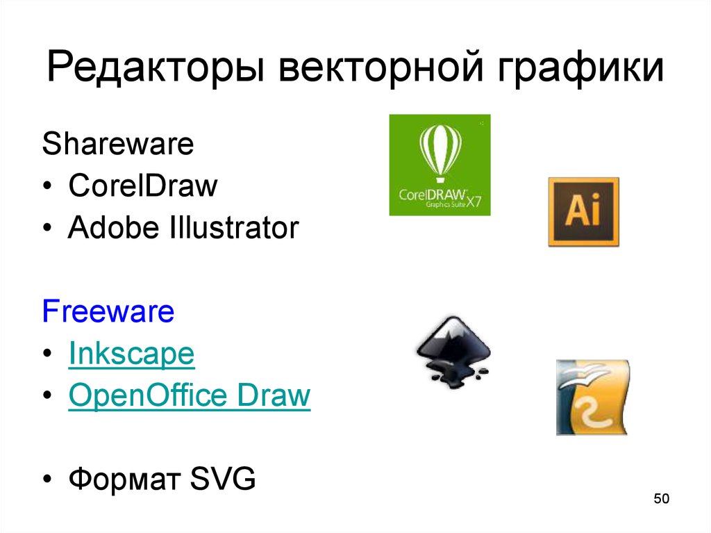 Редакторы примеры. Редакторы векторной графики. Векторные редакторы примеры. Векторные графические редакторы список. Программы растровой и векторной графики.