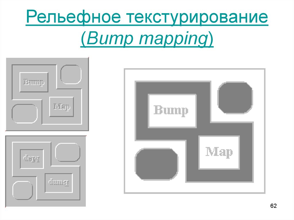 Формат презентации 4 3